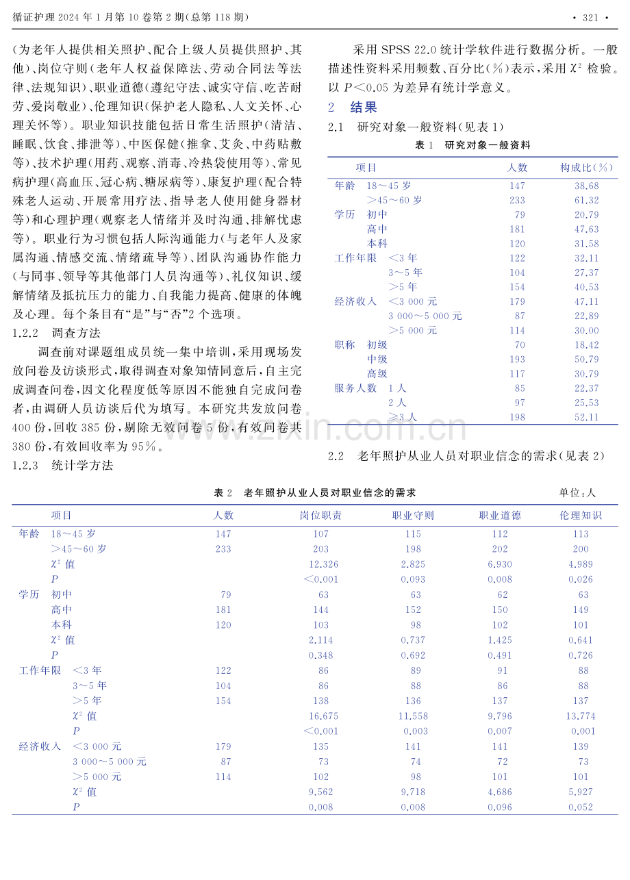 陕西省老年照护从业人员职业素养需求调查.pdf_第2页