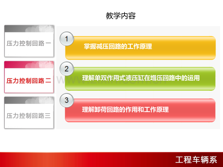 压力控制回路二.pptx_第2页