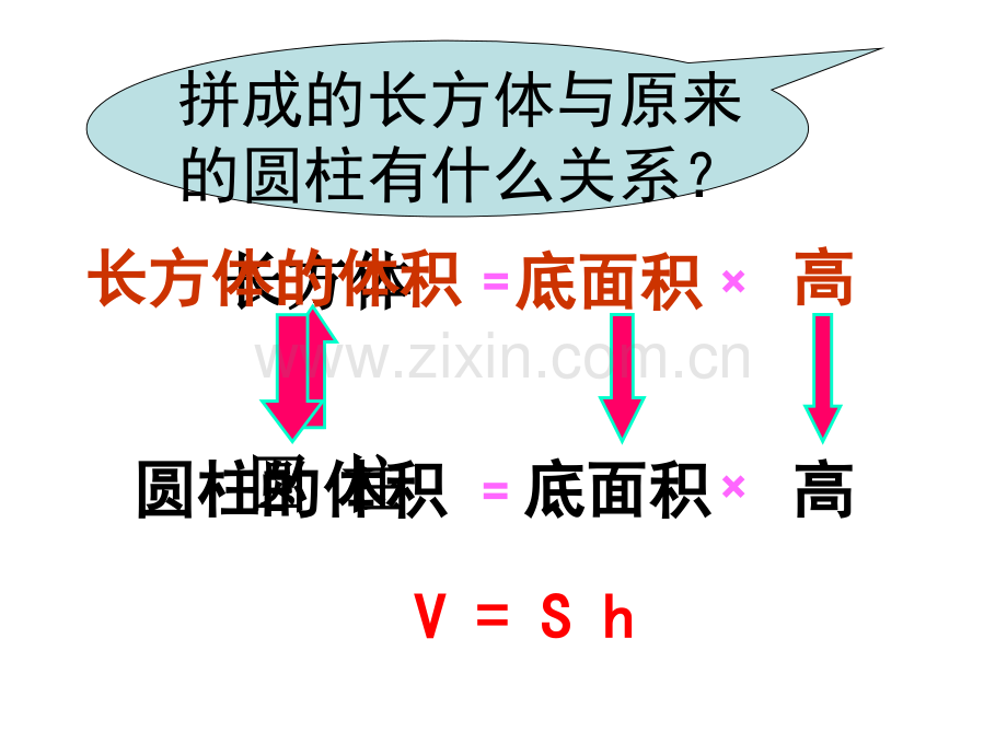 六年级下数学圆柱的体积2苏教版.pptx_第3页