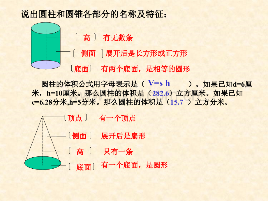 圆锥的体积f人教新课标.pptx_第1页