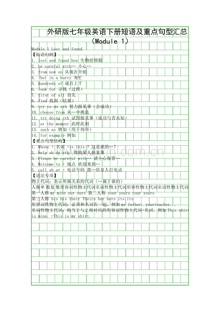 外研版七年级英语下册短语及重点句型汇总Module-1.docx_第1页