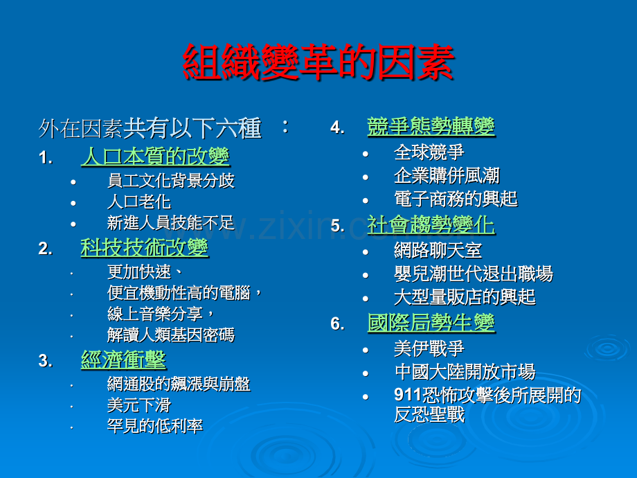 变革管理与创新行动学习平台.pptx_第3页