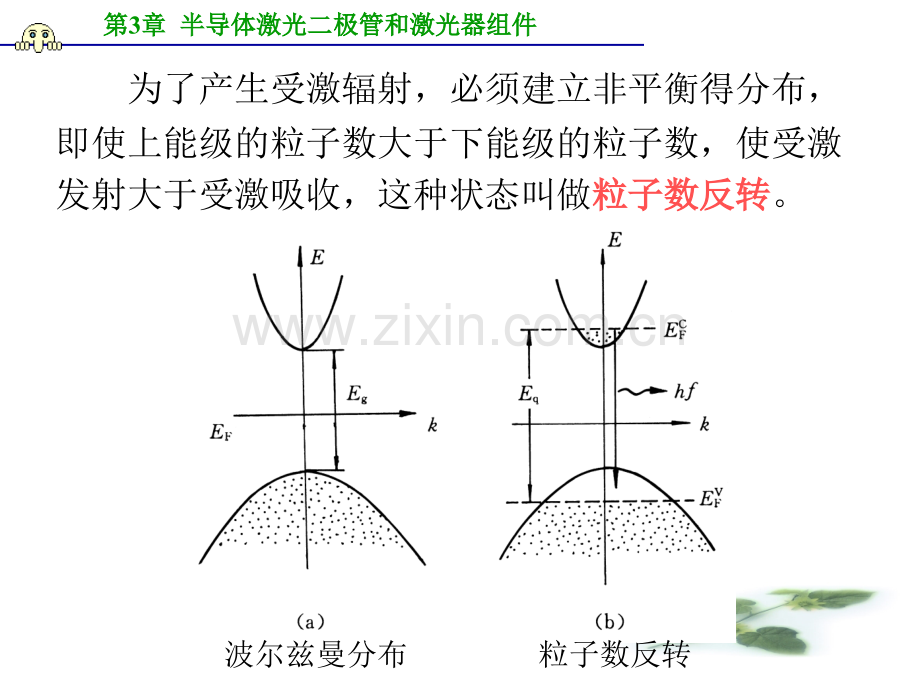 半导体激光二极管和激光器组件案例.pptx_第3页