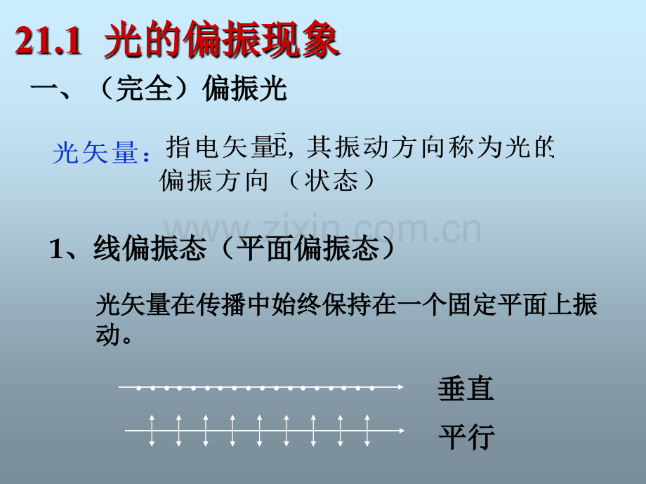 大学物理第21章--光的偏振.pptx_第2页