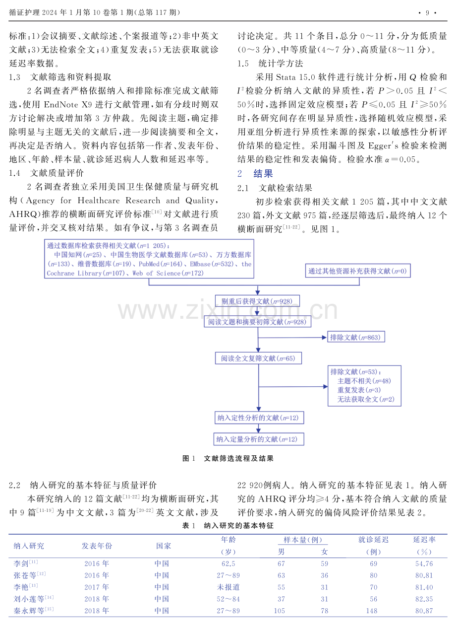 糖尿病足病人就诊延迟率Meta分析.pdf_第2页