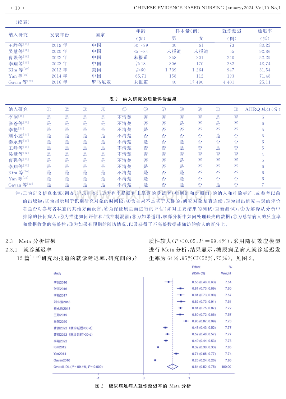 糖尿病足病人就诊延迟率Meta分析.pdf_第3页