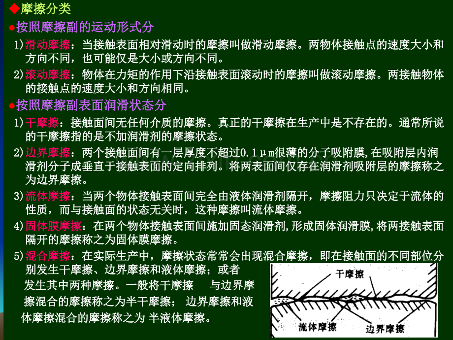 摩擦与润滑4金属材料成形中的摩擦.pptx_第3页