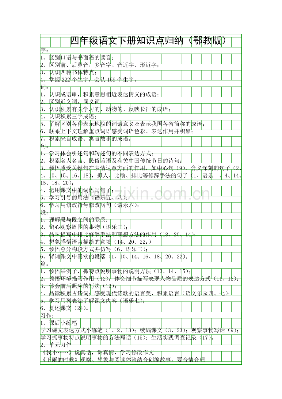 四年级语文下册知识点归纳鄂教版.docx_第1页