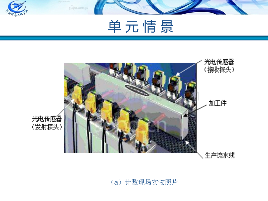 单元十认知光电传感器电气安装与控制.pptx_第3页