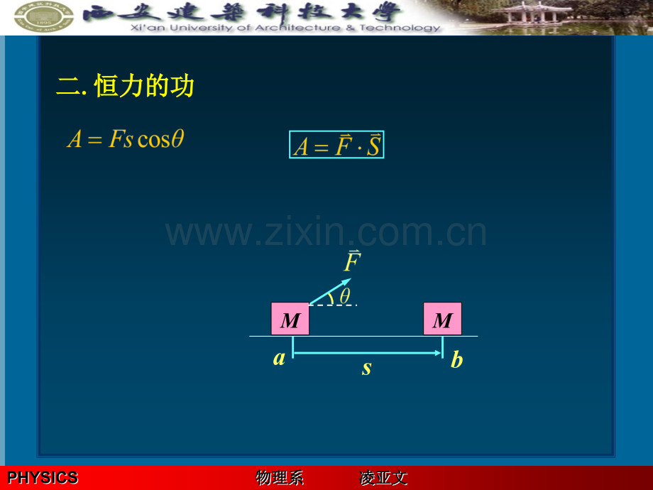 大学物理功和能剖析.pptx_第3页