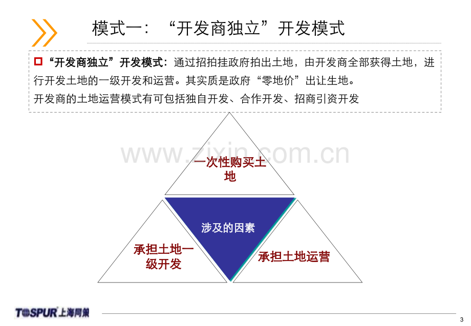 土地一级开发模式老版本.pptx_第3页