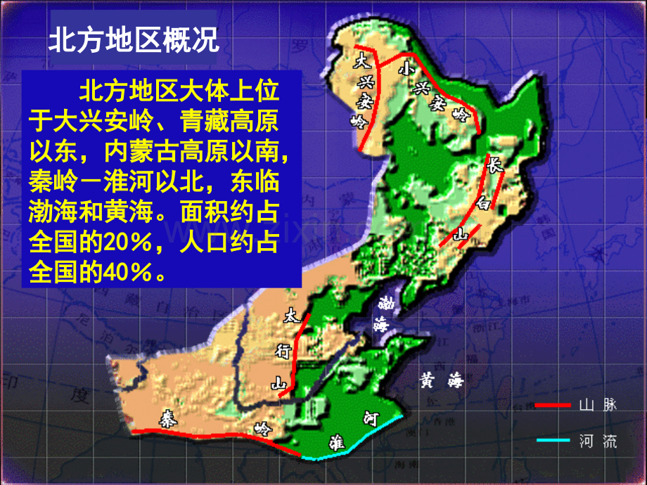 我国南北差异.pptx_第3页