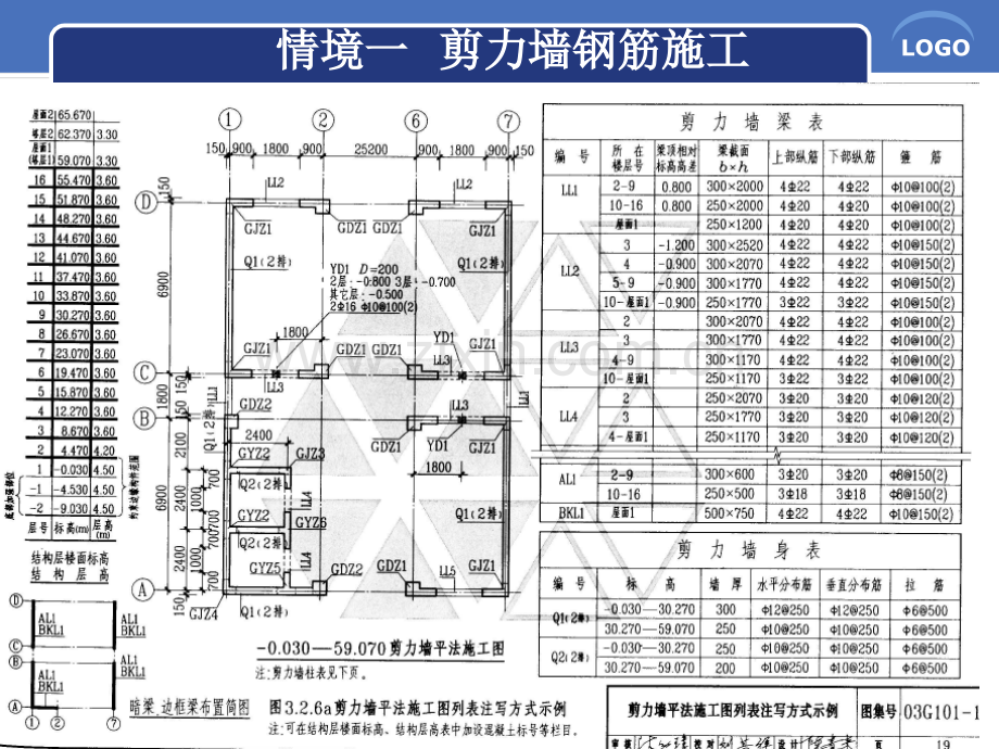 剪力墙施工与钢筋混凝土楼梯施工.pptx_第2页