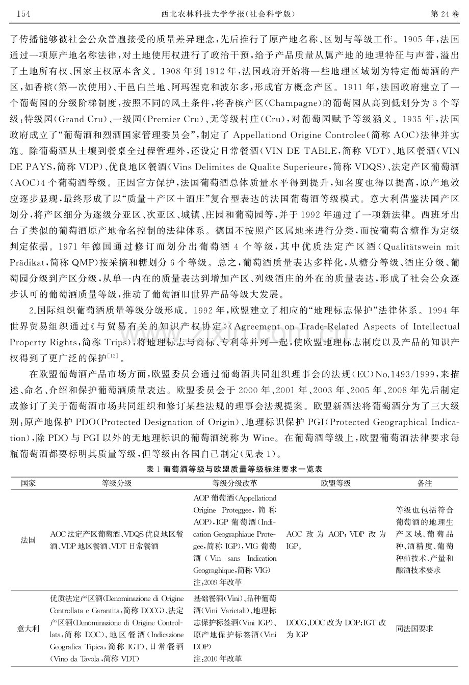 新旧世界葡萄酒质量表达演变及形成.pdf_第3页