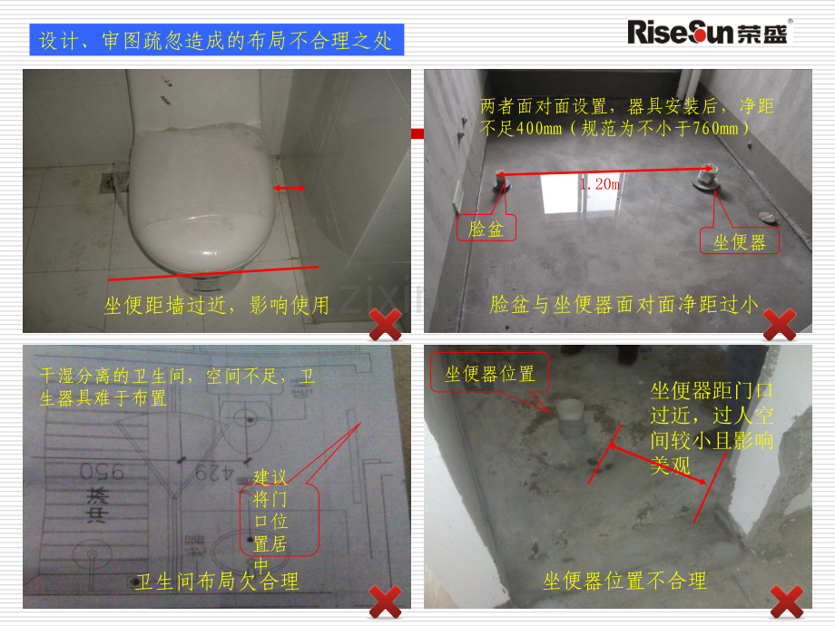 厨房卫生间.pptx_第1页