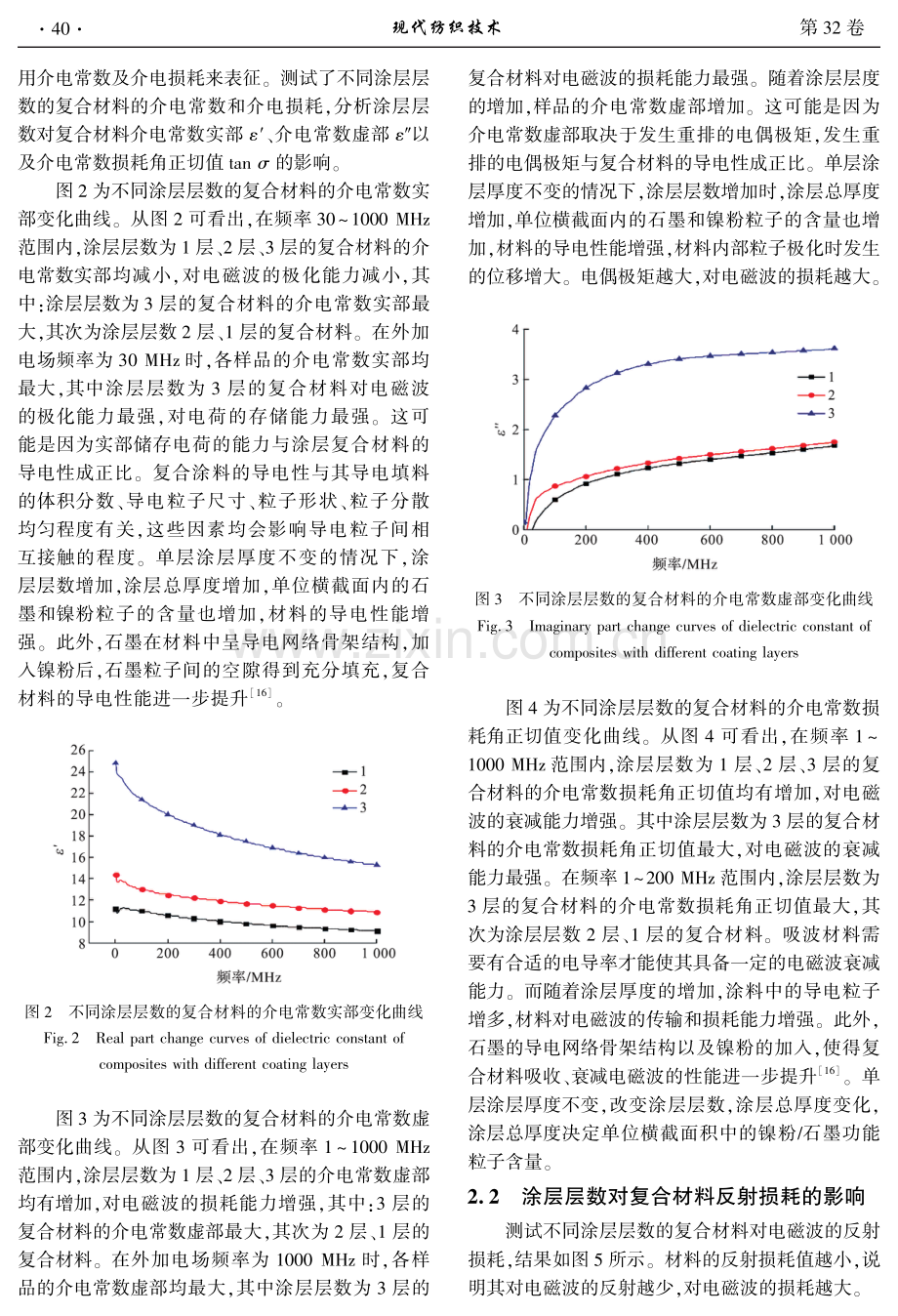 涂层层数对镍粉_石墨基复合材料介电性能和吸波性能的影响.pdf_第3页