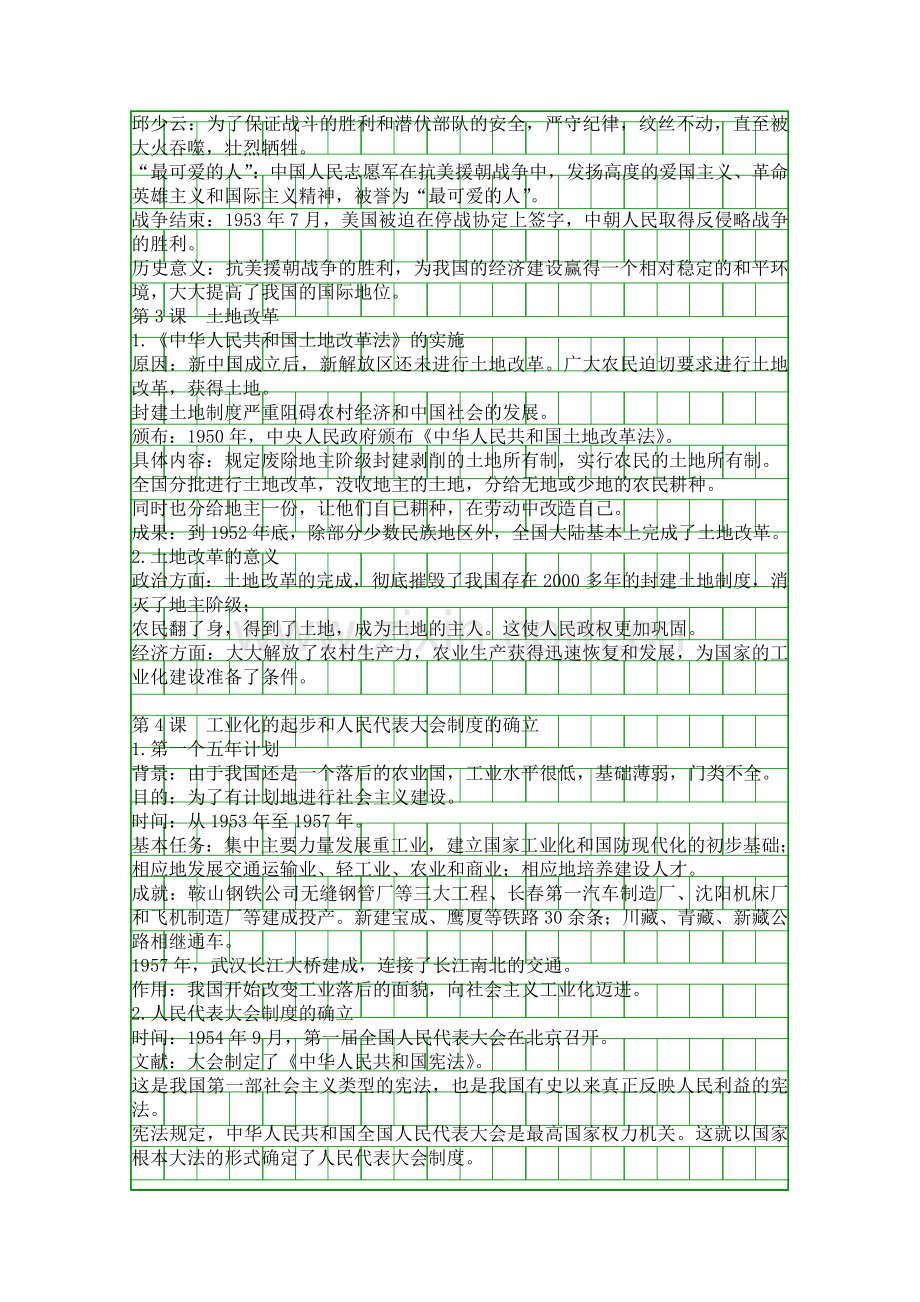 八年级历史下册重要课文知识点总结15课.docx_第2页