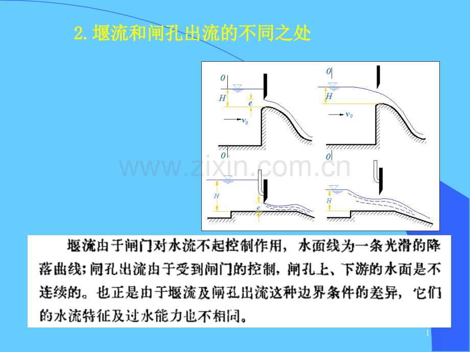 堰流及闸孔出流.pptx_第1页