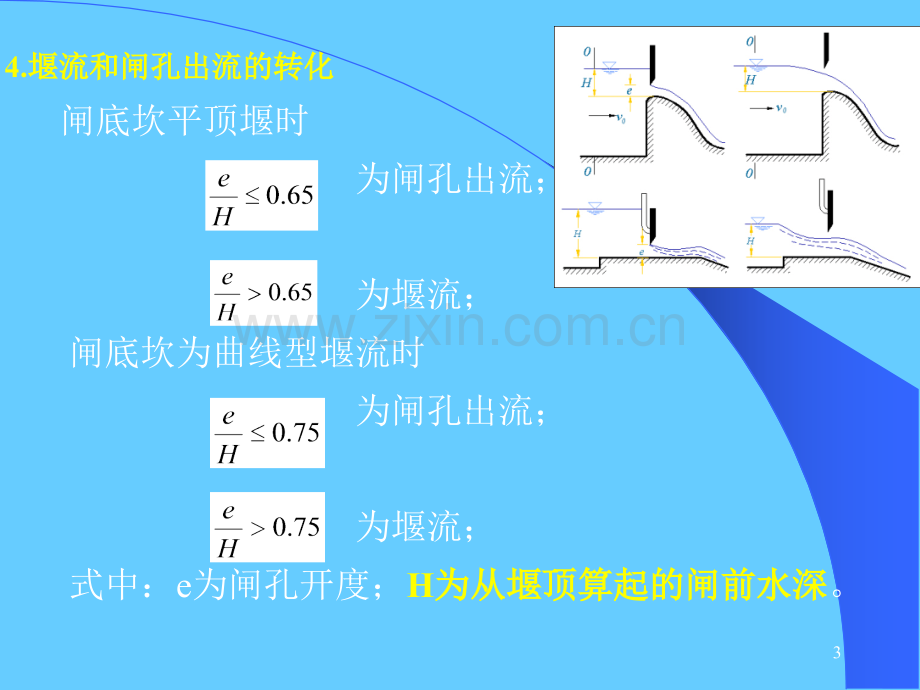 堰流及闸孔出流.pptx_第3页