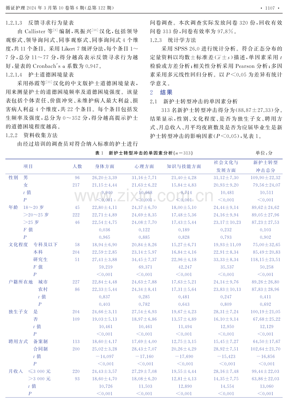 新护士转型冲击现状及影响因素.pdf_第2页