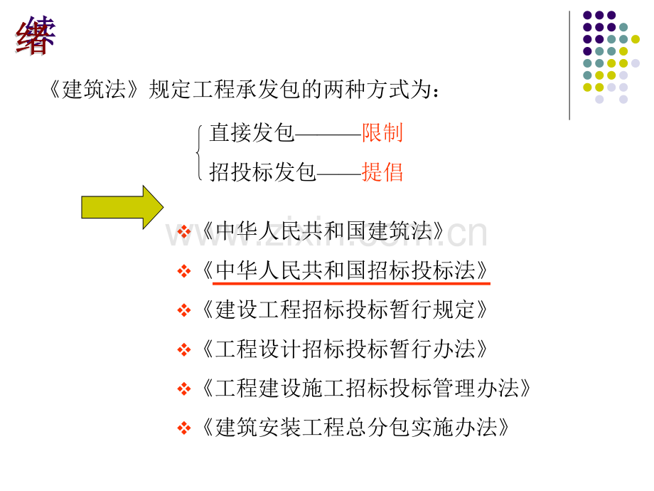 建设工程招投标法律制.pptx_第1页