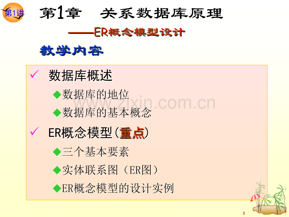 关系数据库原理ER概念模型.pptx_第3页