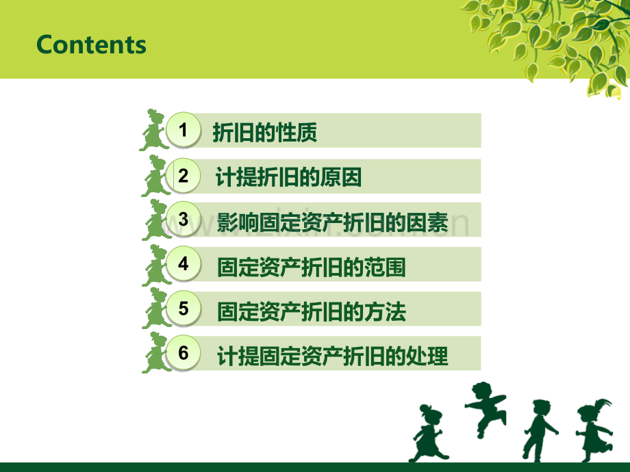 固定资产的累计折旧.pptx_第1页