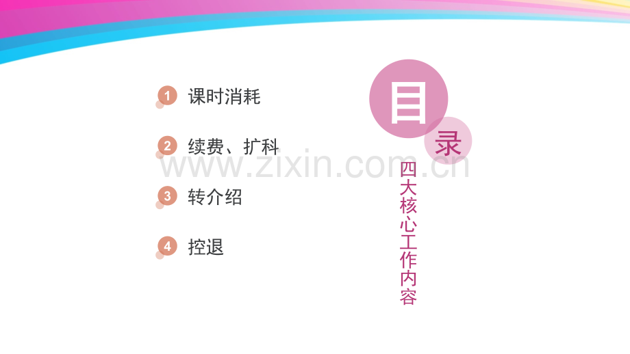 慧诺学管续费培训.pptx_第2页