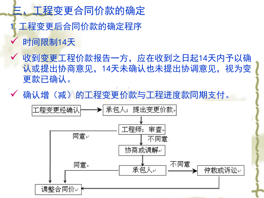 工程变更与索赔.pptx_第3页