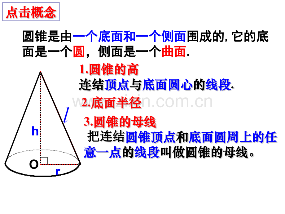 圆锥的表面积.pptx_第3页