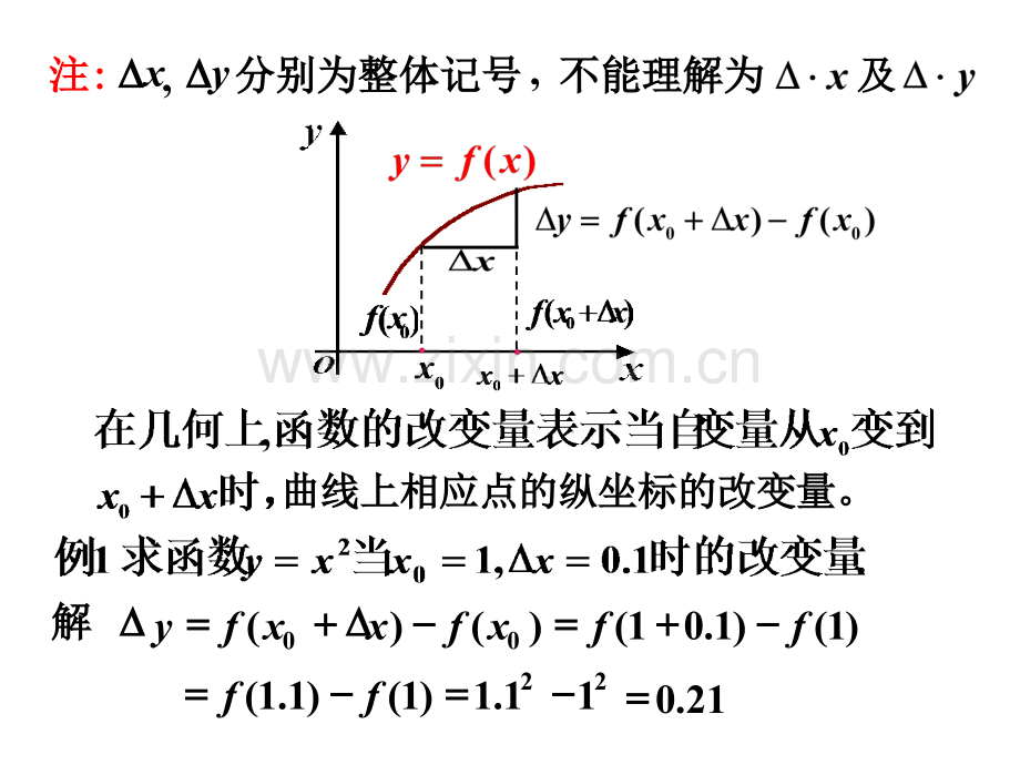 文科高数函数的连续性.pptx_第2页