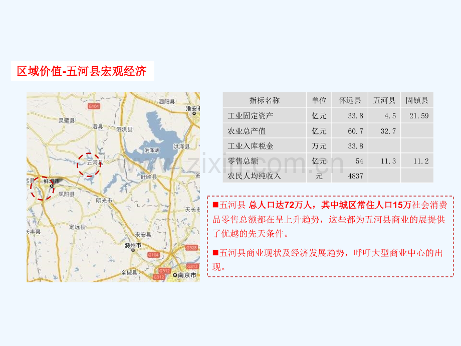 文案安徽五河县城市综合体壹品城市广场项目市场研究与定位报告提案.pptx_第3页