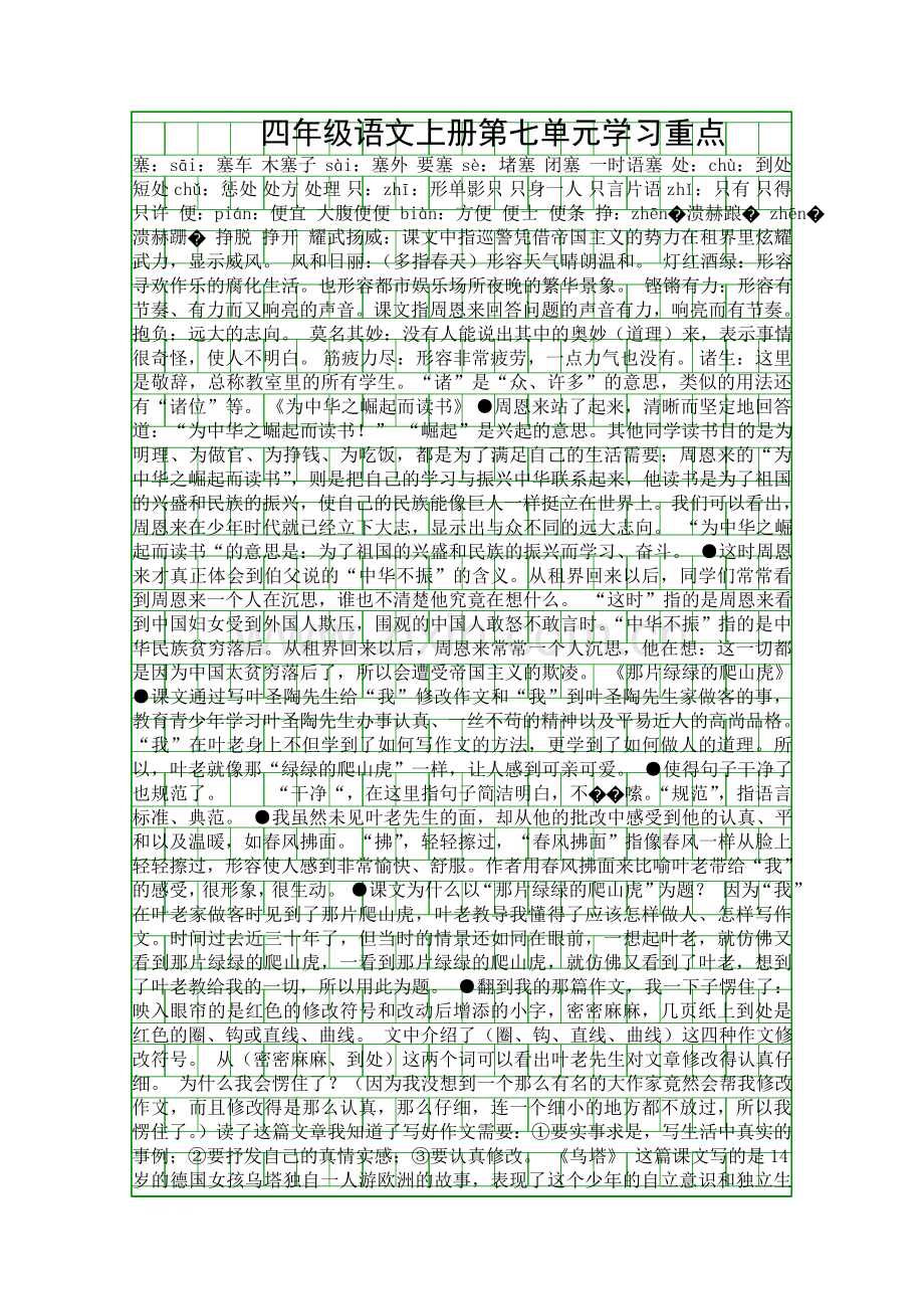 四年级语文上册第七单元学习重点.docx_第1页