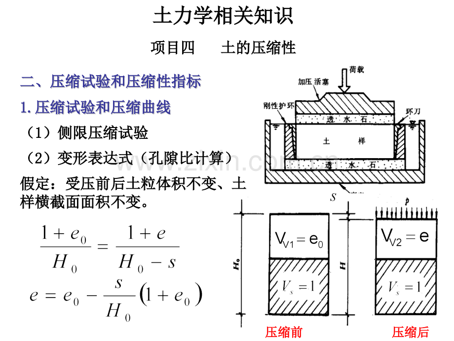 土力学基础知识二.pptx_第2页