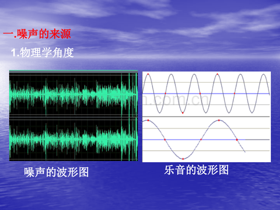 噪音的危害和控制1.pptx_第3页