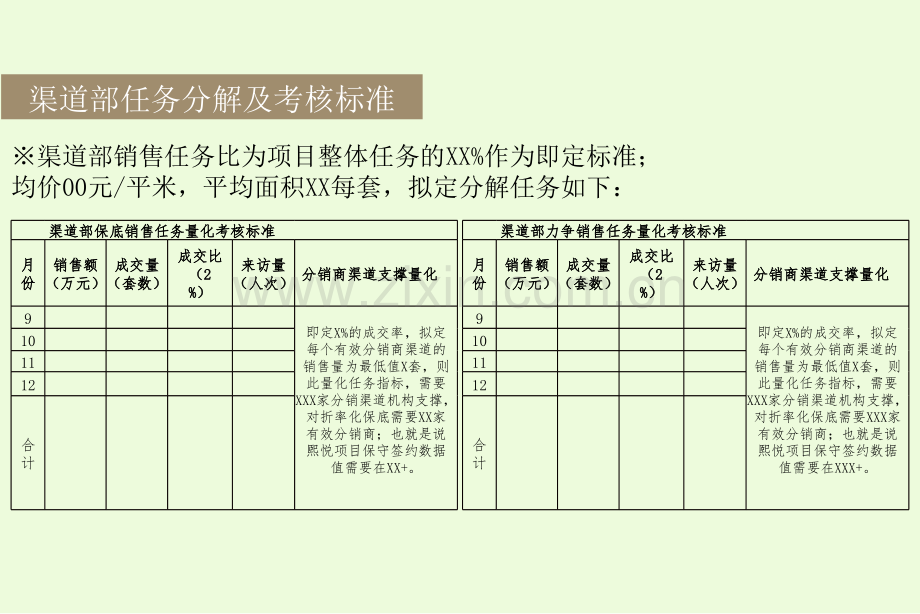 房地产活动地推执行方案.pptx_第3页