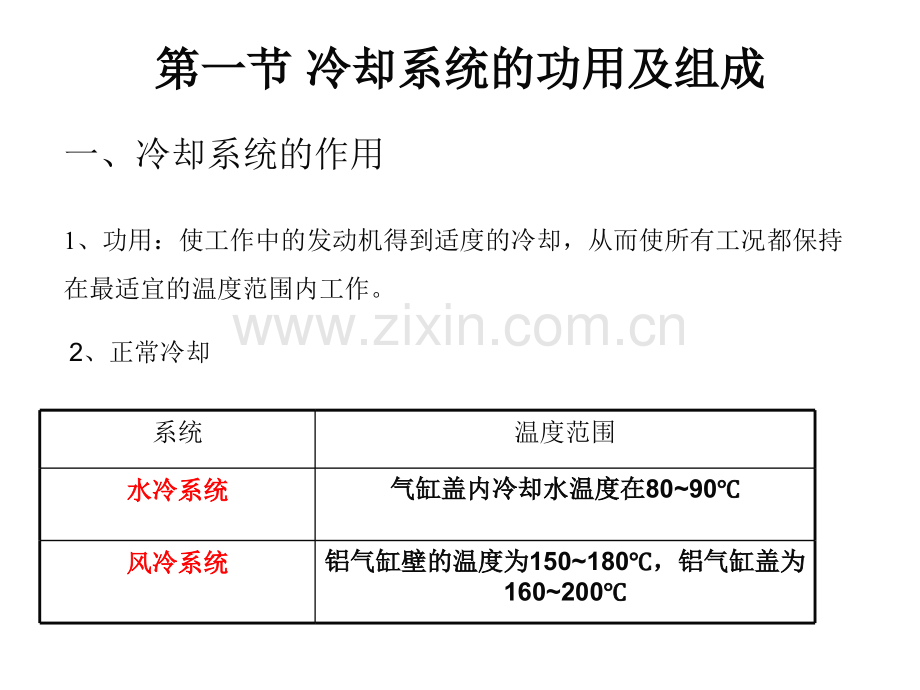 发动机冷却系统221442.pptx_第2页