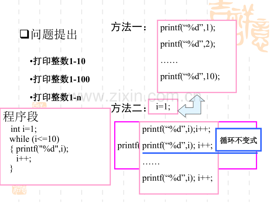 循环程序设计.pptx_第3页