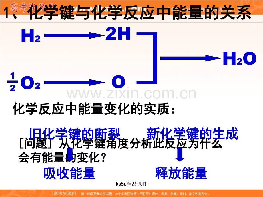 化学键与化学反应中能量变化必修.pptx_第3页