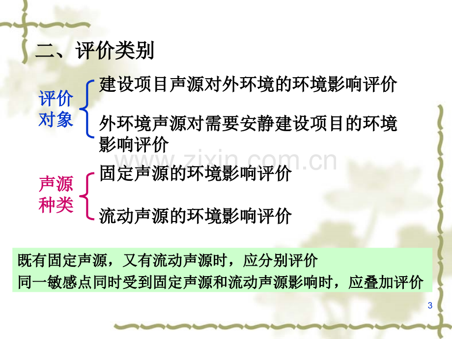 声环境影响评价2012.pptx_第3页