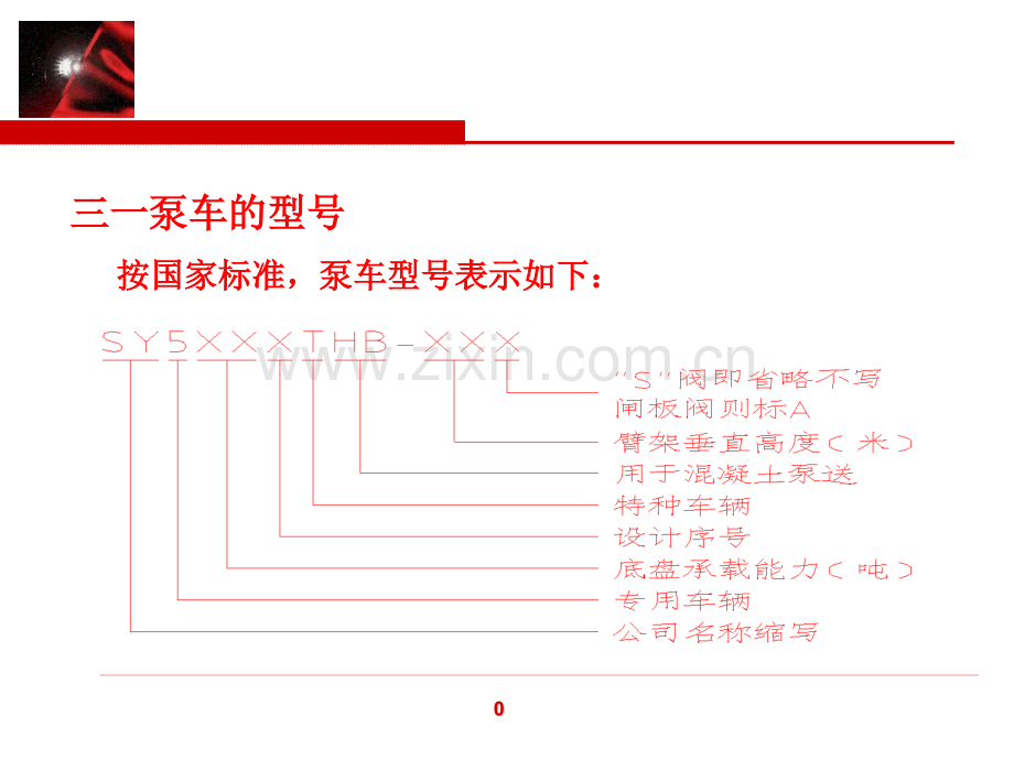 泵车的结构.pptx_第1页