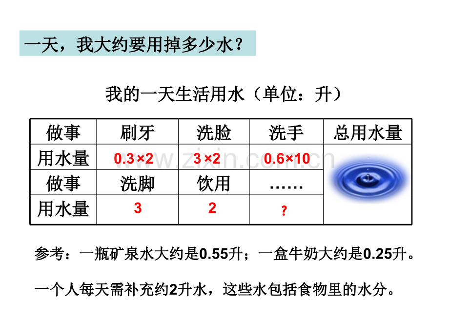 六下四5一天生活用水陈建秋教科六级下.pptx_第2页