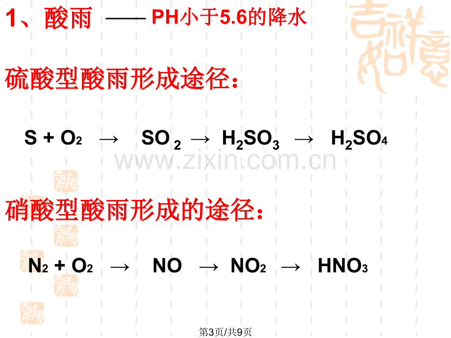 化学改善大气质量4人教版选修1湖南.pptx_第3页