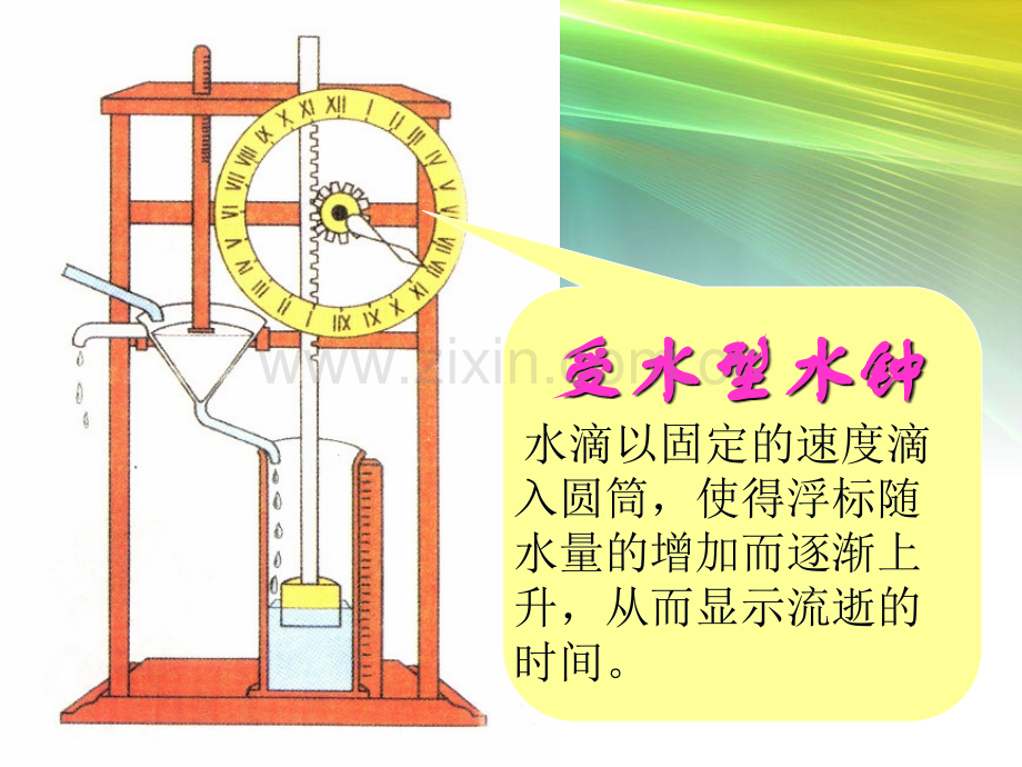 新教科版五年级科学下册我的水钟.pptx_第3页