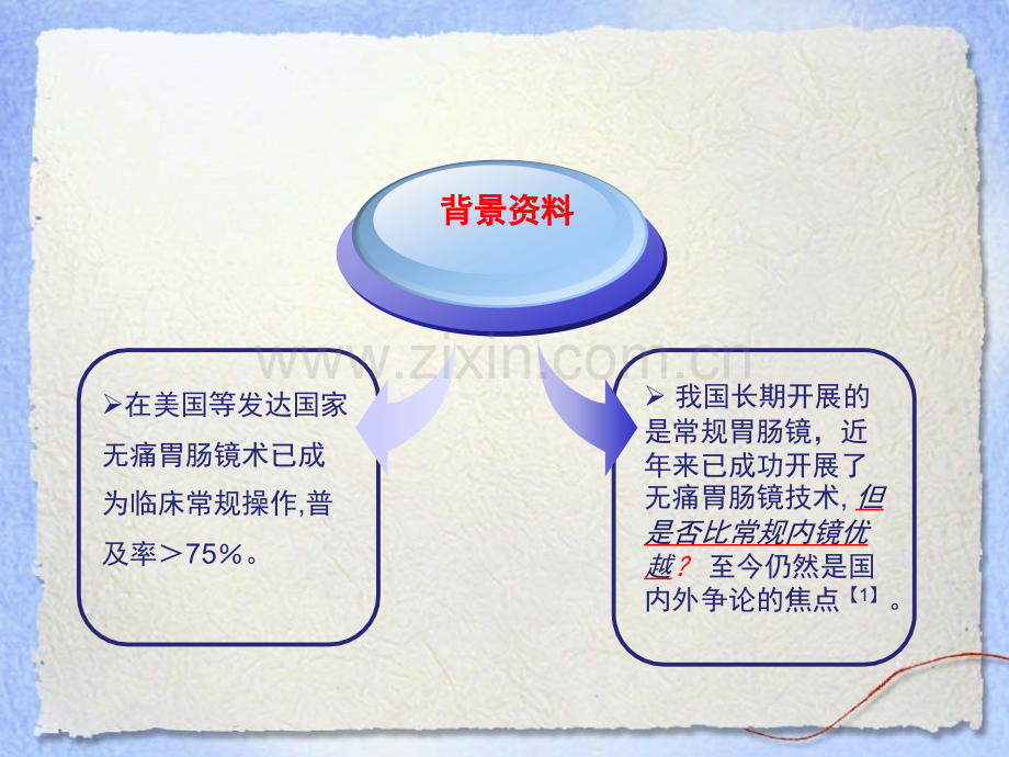 文献阅读报告无痛胃镜与常规胃镜临床对比评价.pptx_第3页