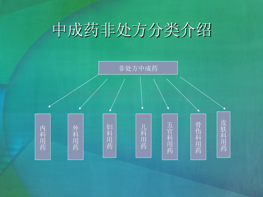 常见病及治疗.pptx_第1页