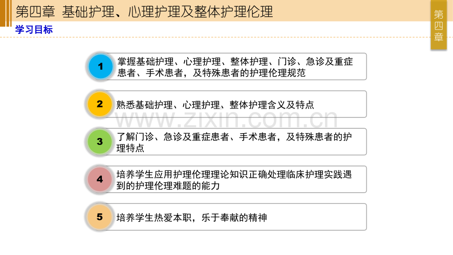 护理伦理与法规基础护理心理护理及整体护理伦理.pptx_第2页