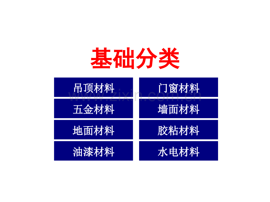 室内设计装饰材料与施工工艺初学者必备.pptx_第3页