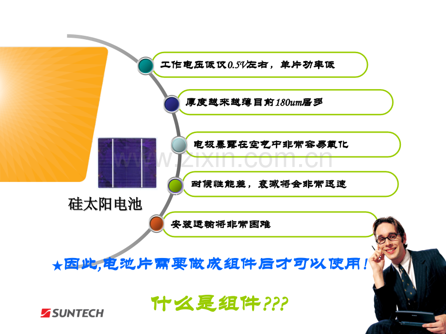 太阳电池组件工艺培训.pptx_第2页