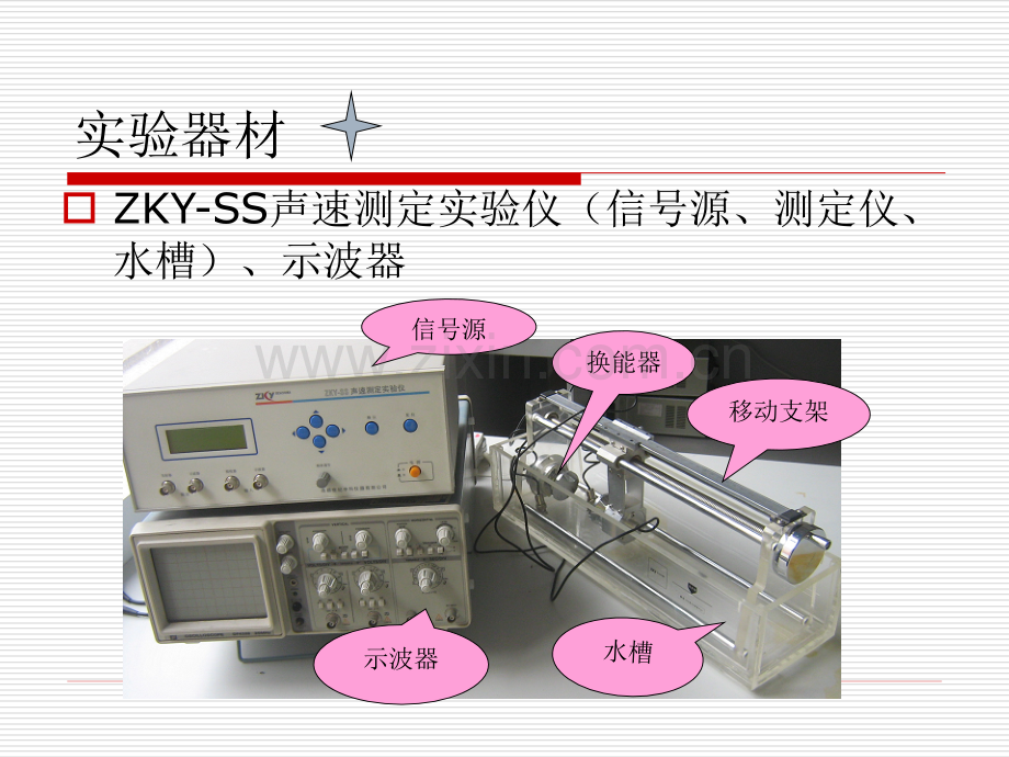 实验四十--超声波实验.pptx_第3页